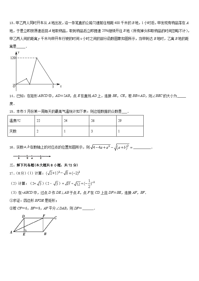 江苏省苏州市吴中学区统考2022-2023学年七年级数学第二学期期末统考模拟试题含答案03