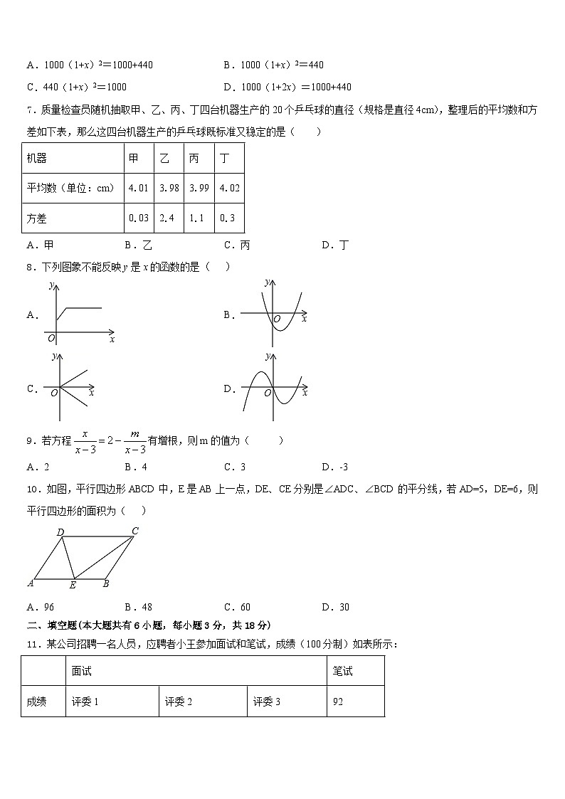 江苏省苏州吴江市青云中学2022-2023学年数学七下期末经典试题含答案第2页