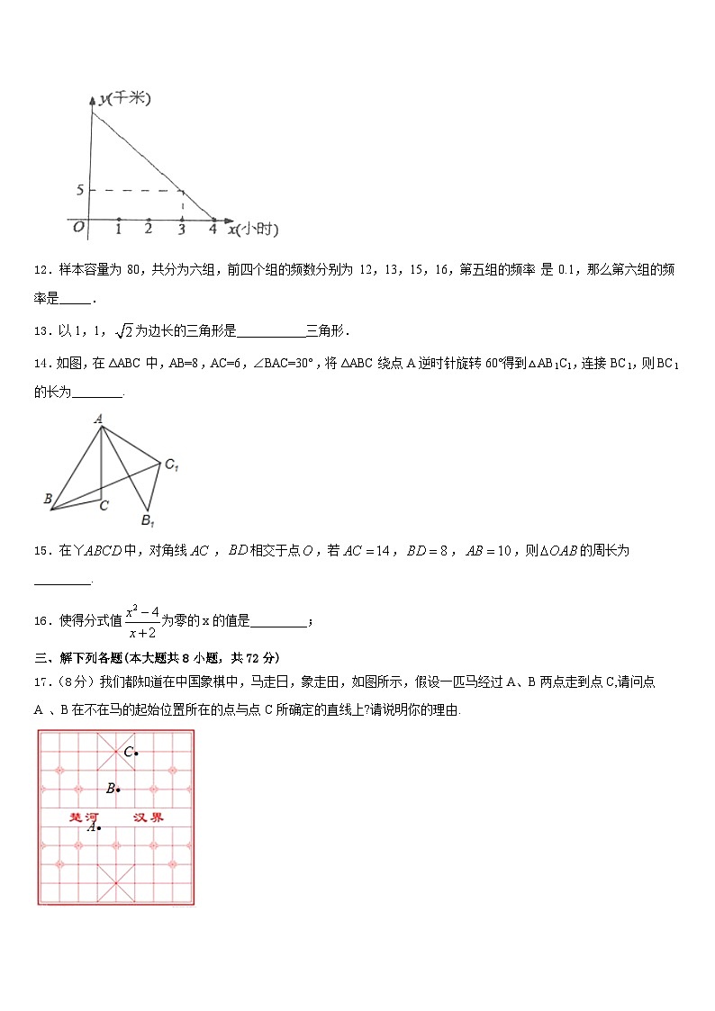 江苏省盐城射阳县联考2022-2023学年七年级数学第二学期期末质量检测模拟试题含答案第3页