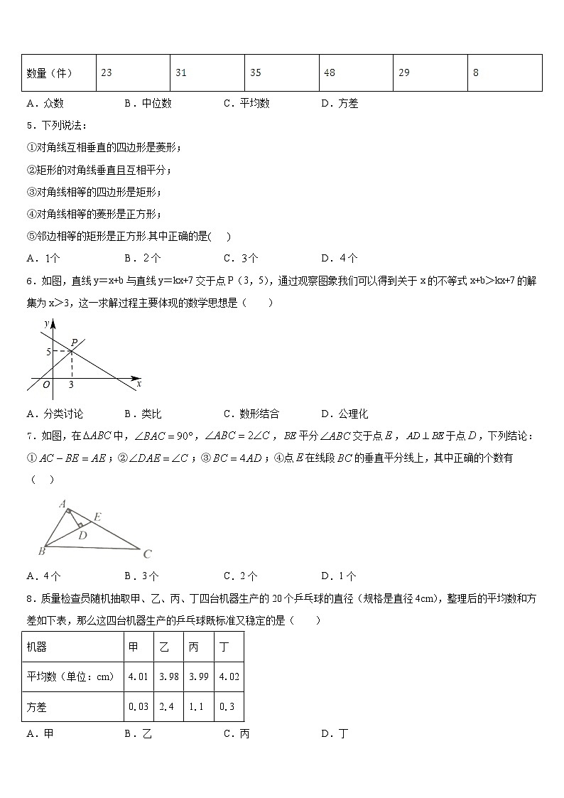 江苏省靖江市城南新区中学2022-2023学年七年级数学第二学期期末学业质量监测试题含答案第2页