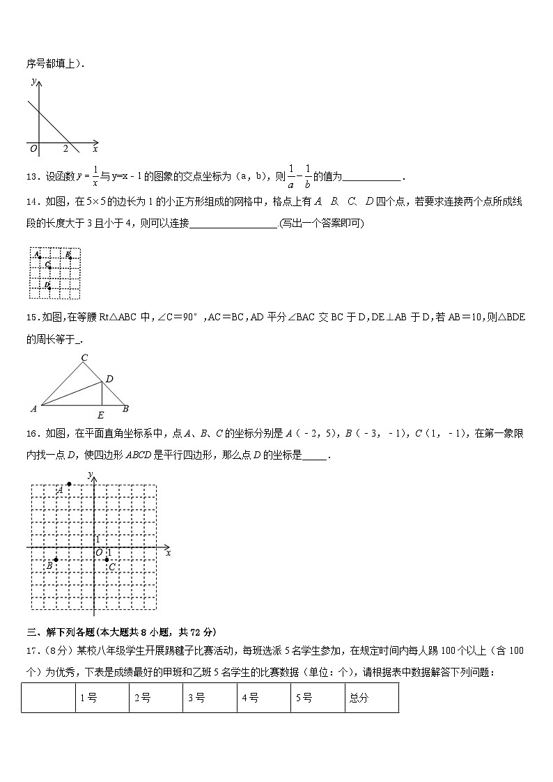 江苏省连云港东海县联考2022-2023学年七年级数学第二学期期末预测试题含答案第3页