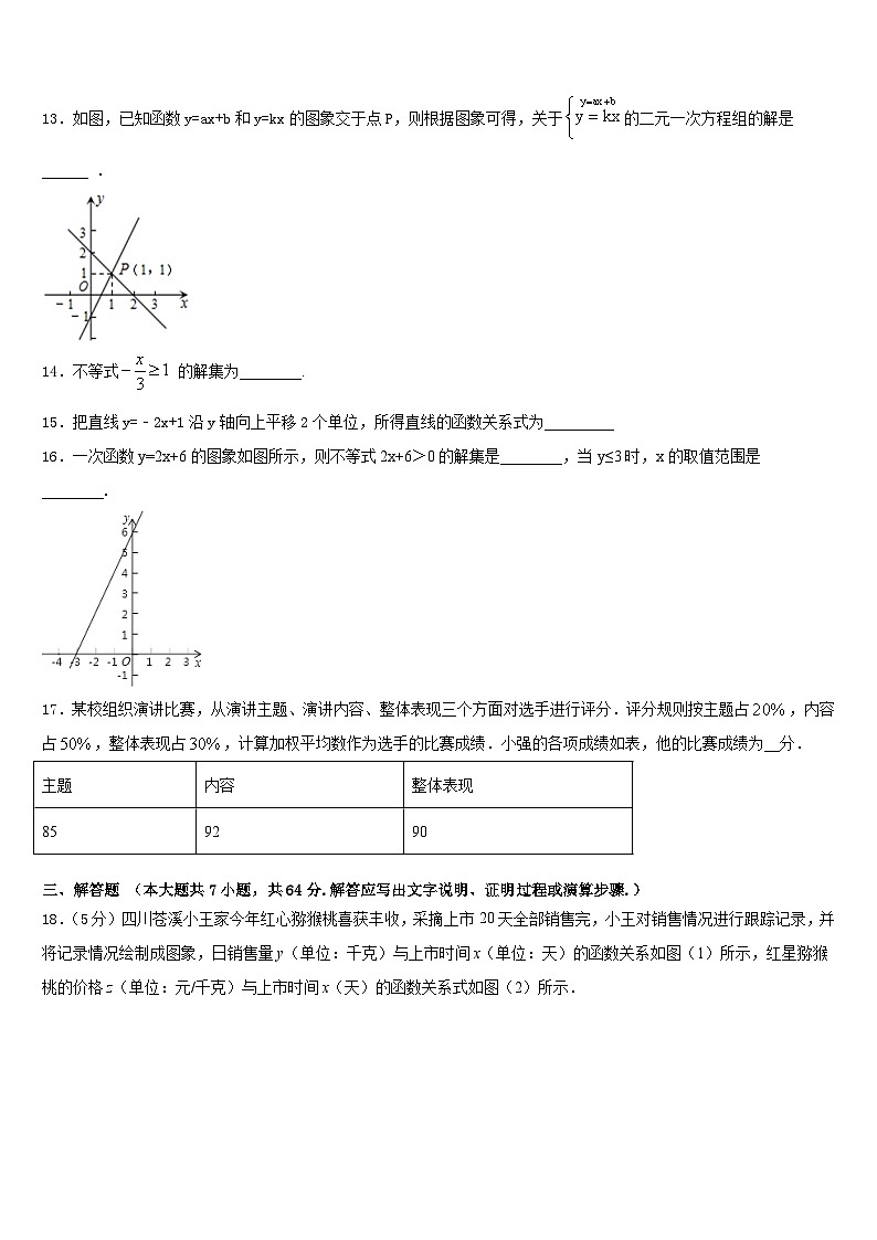 江苏省连云港市灌南县2022-2023学年七年级数学第二学期期末质量检测模拟试题含答案第3页