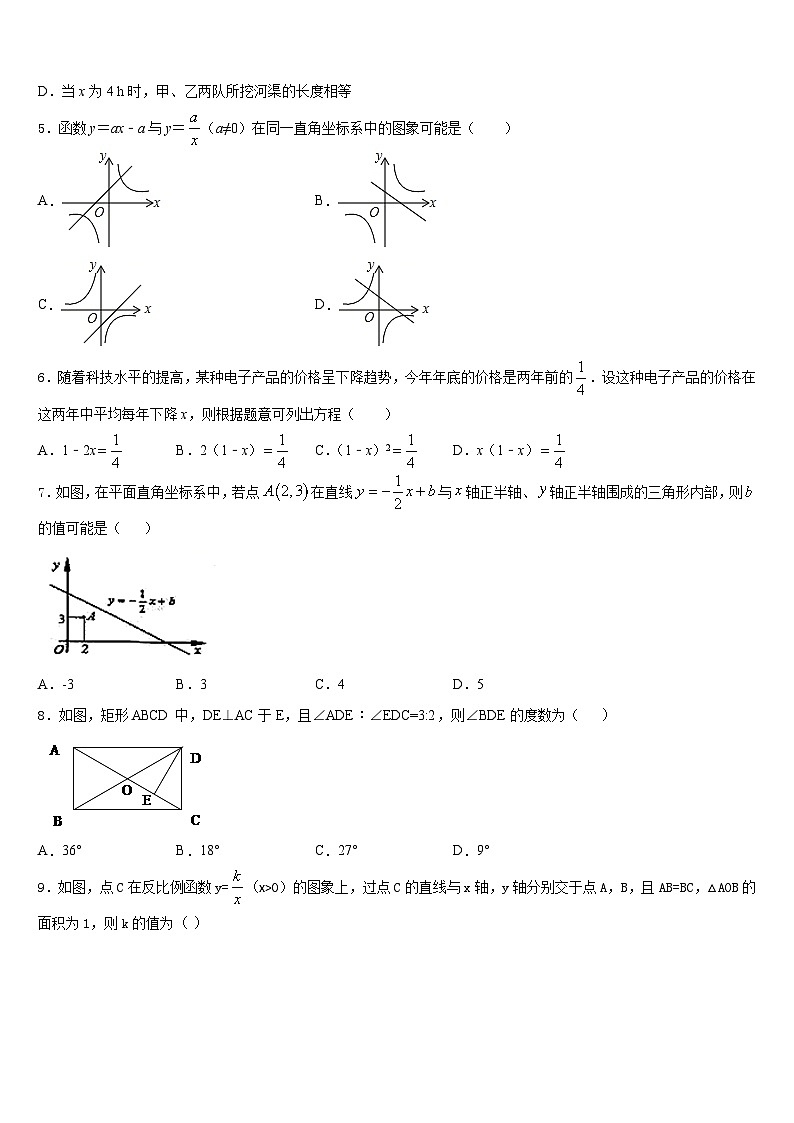 河北唐山丰南区2022-2023学年七下数学期末达标检测试题含答案02