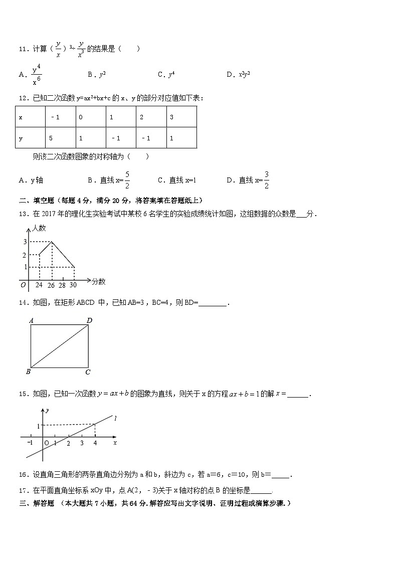 江西省鄱阳县2022-2023学年数学七下期末教学质量检测试题含答案第3页
