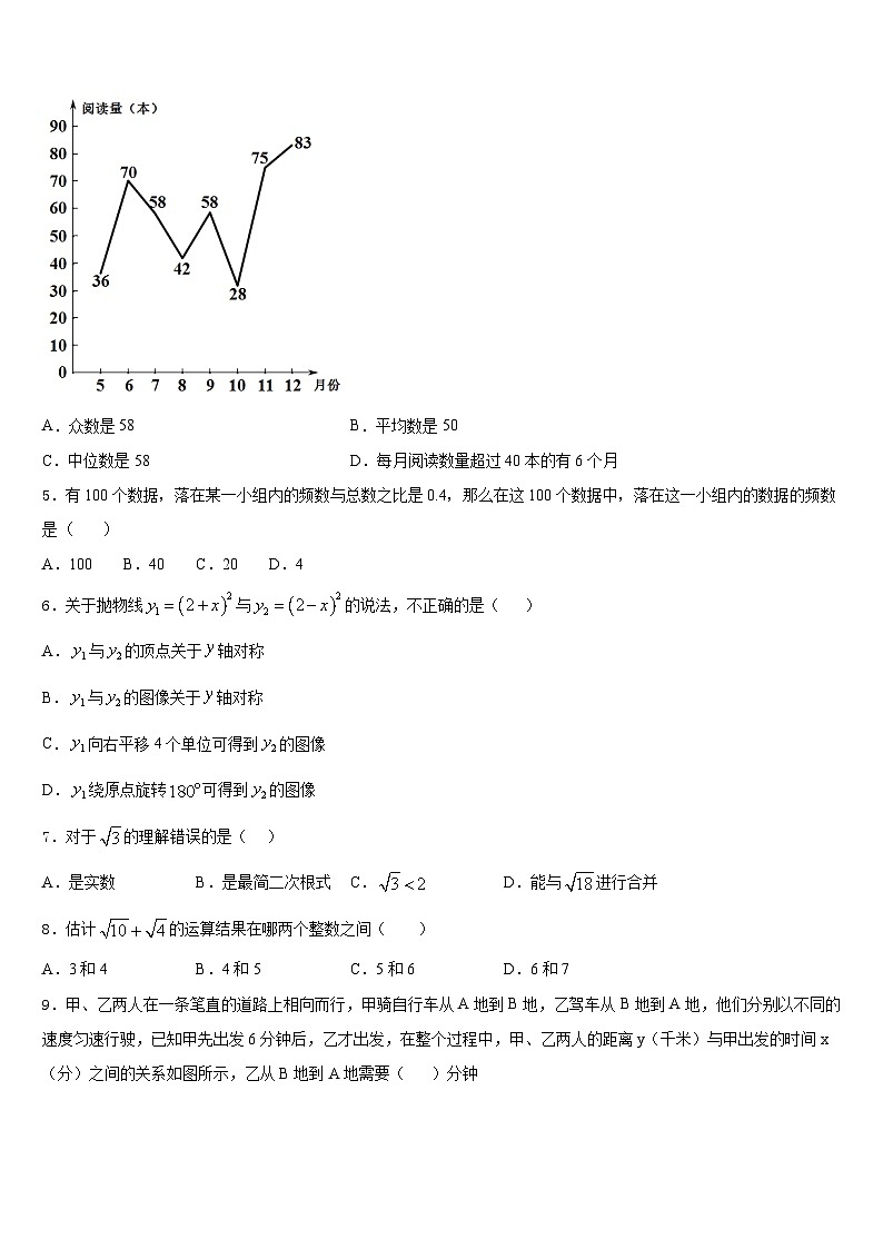 江西省上饶广丰区六校联考2022-2023学年数学七下期末达标测试试题含答案02