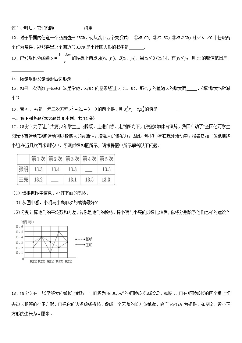 河北省石家庄市第二十八中学2022-2023学年数学七年级第二学期期末考试模拟试题含答案03