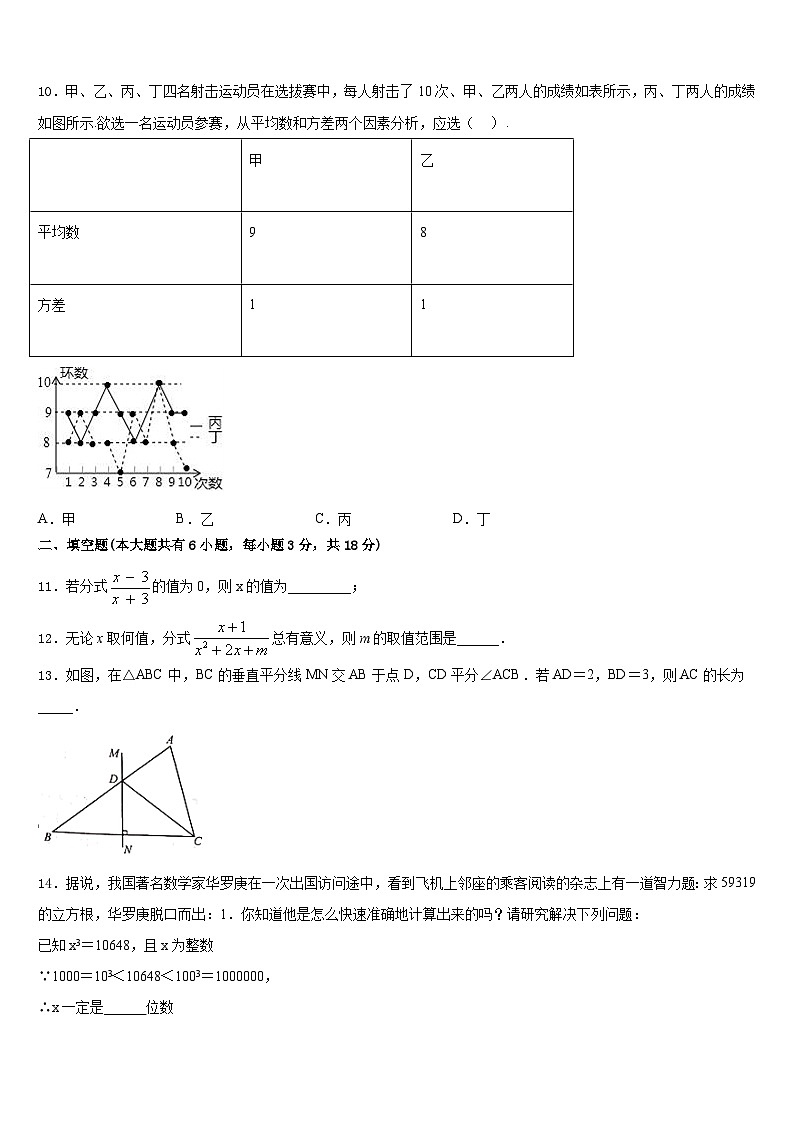 河南省三门峡市陕州区2022-2023学年七下数学期末调研模拟试题含答案03