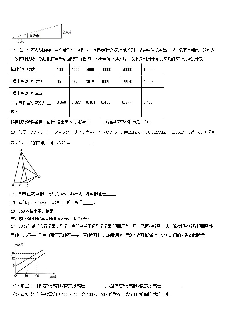 河南省信阳九中学2022-2023学年七年级数学第二学期期末经典模拟试题含答案第3页