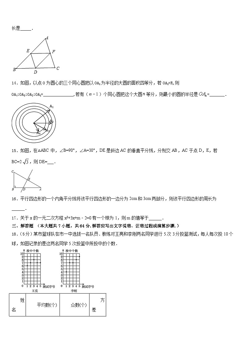 河南省信阳市浉河区第九中学2022-2023学年数学七年级第二学期期末统考模拟试题含答案03