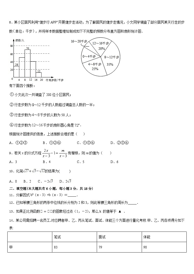 河南省鹿邑县联考2022-2023学年七下数学期末达标检测模拟试题含答案第2页