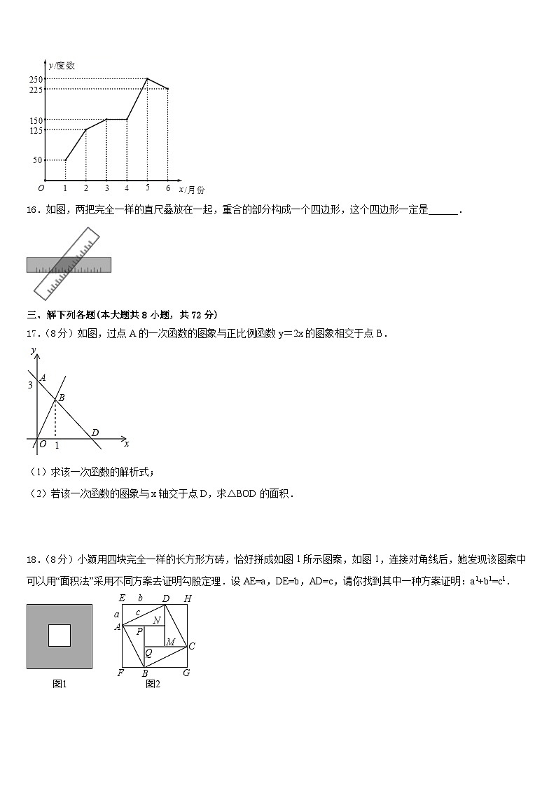 河南省郑州市高新区2022-2023学年七年级数学第二学期期末达标测试试题含答案03