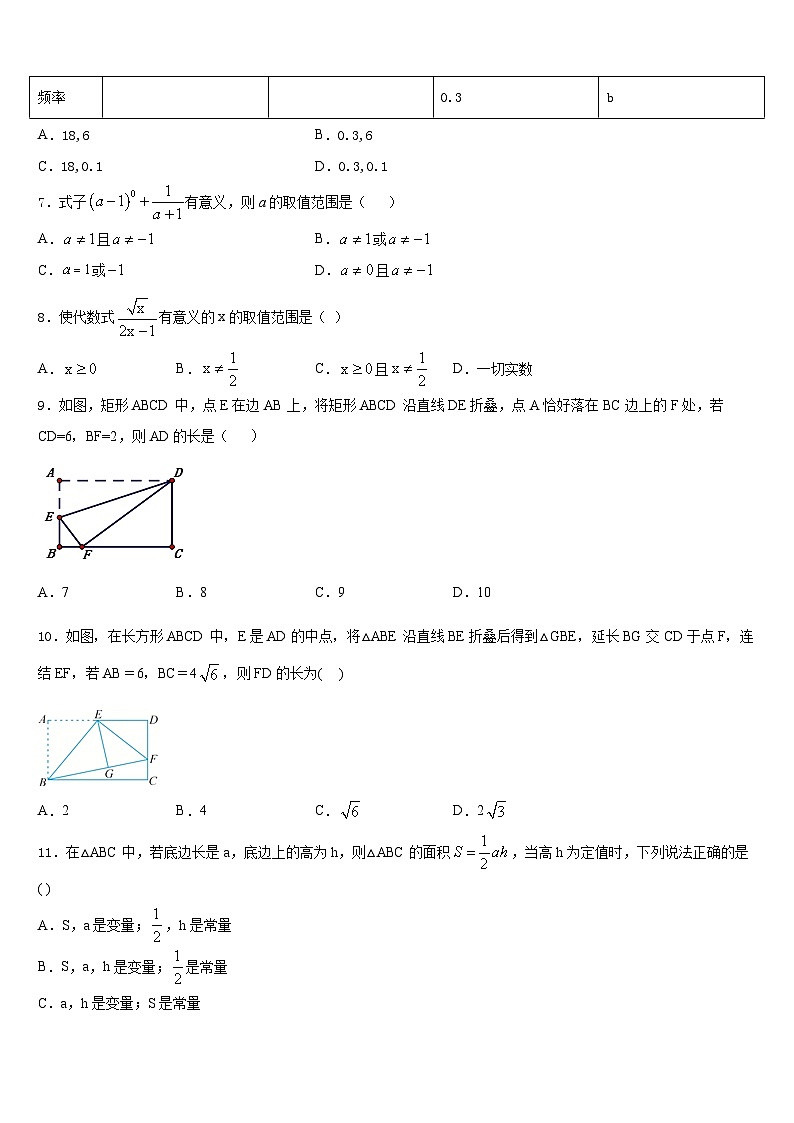河南省驻马店市泌阳县2022-2023学年七下数学期末复习检测模拟试题含答案02