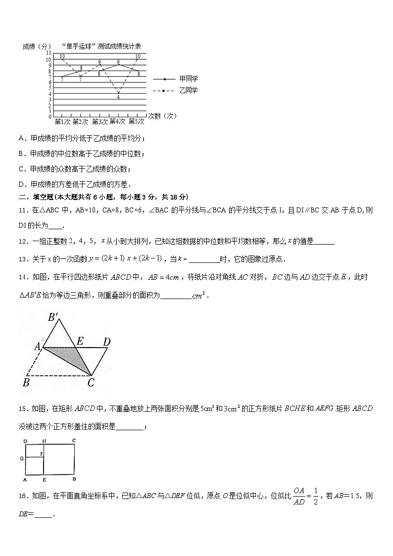 浙江湖州德清县2022-2023学年数学七年级第二学期期末教学质量检测试题含答案第3页