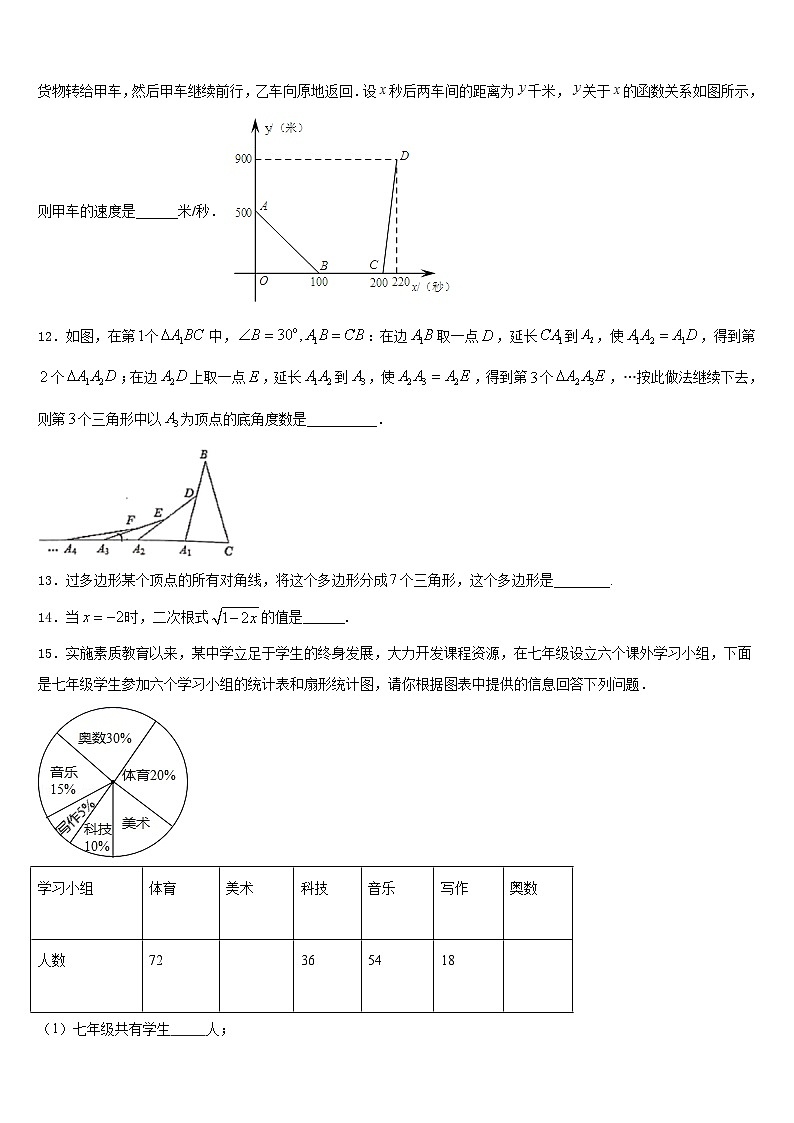 浙江省台州市坦头中学2022-2023学年七下数学期末经典试题含答案第3页