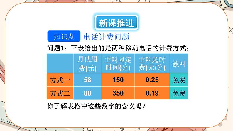 人教版数学七上·3.4 实际问题与一元一次方程（第3课时）（课件+教案+学案+练习）04