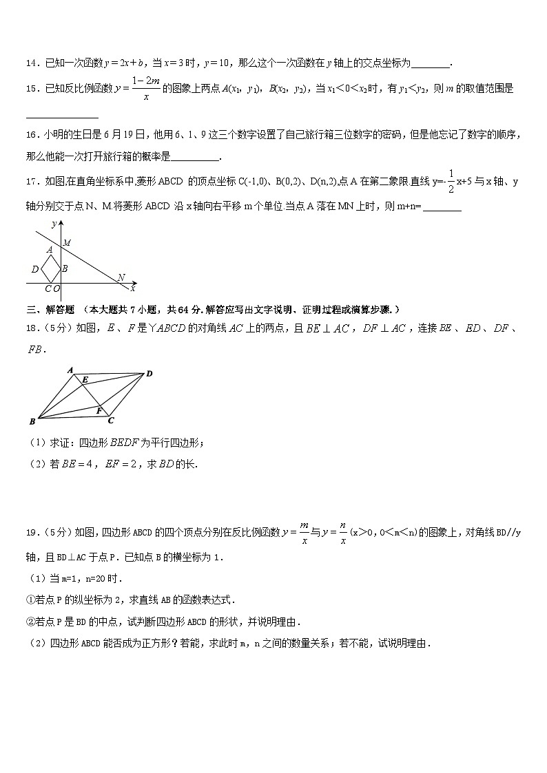 浙江省杭州上城区七校联考2022-2023学年数学七年级第二学期期末复习检测试题含答案03
