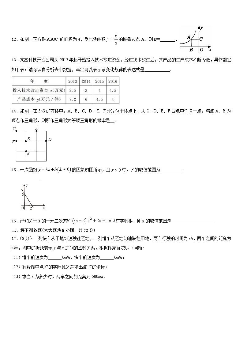 浙江省嘉兴市2022-2023学年七年级数学第二学期期末复习检测模拟试题含答案03