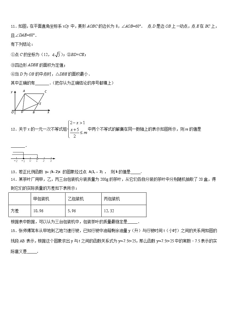 浙江省宁波市名校2022-2023学年七年级数学第二学期期末监测模拟试题含答案03