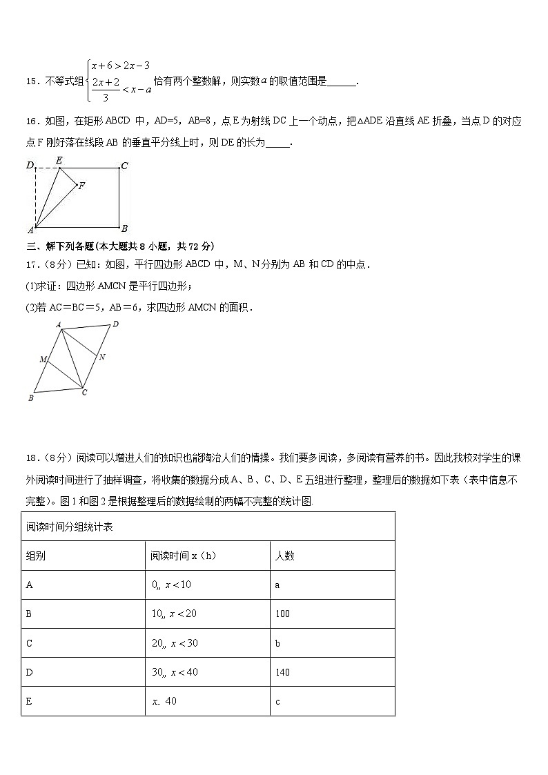 湖北省咸宁市三校联考2022-2023学年数学七年级第二学期期末统考模拟试题含答案03