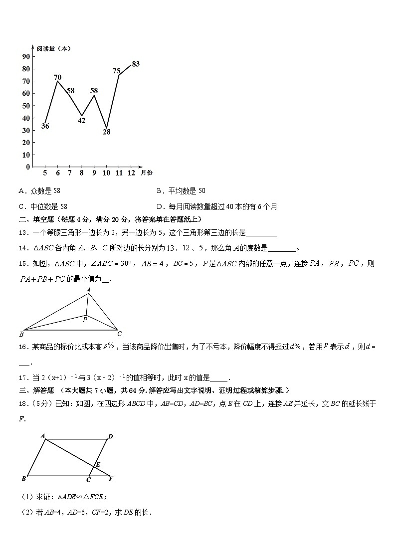 湖北省武汉市江汉区常青第一学校2022-2023学年数学七下期末综合测试模拟试题含答案03
