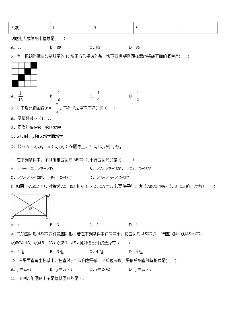 湖北省武汉市青山区5月2022-2023学年七下数学期末检测模拟试题含答案02