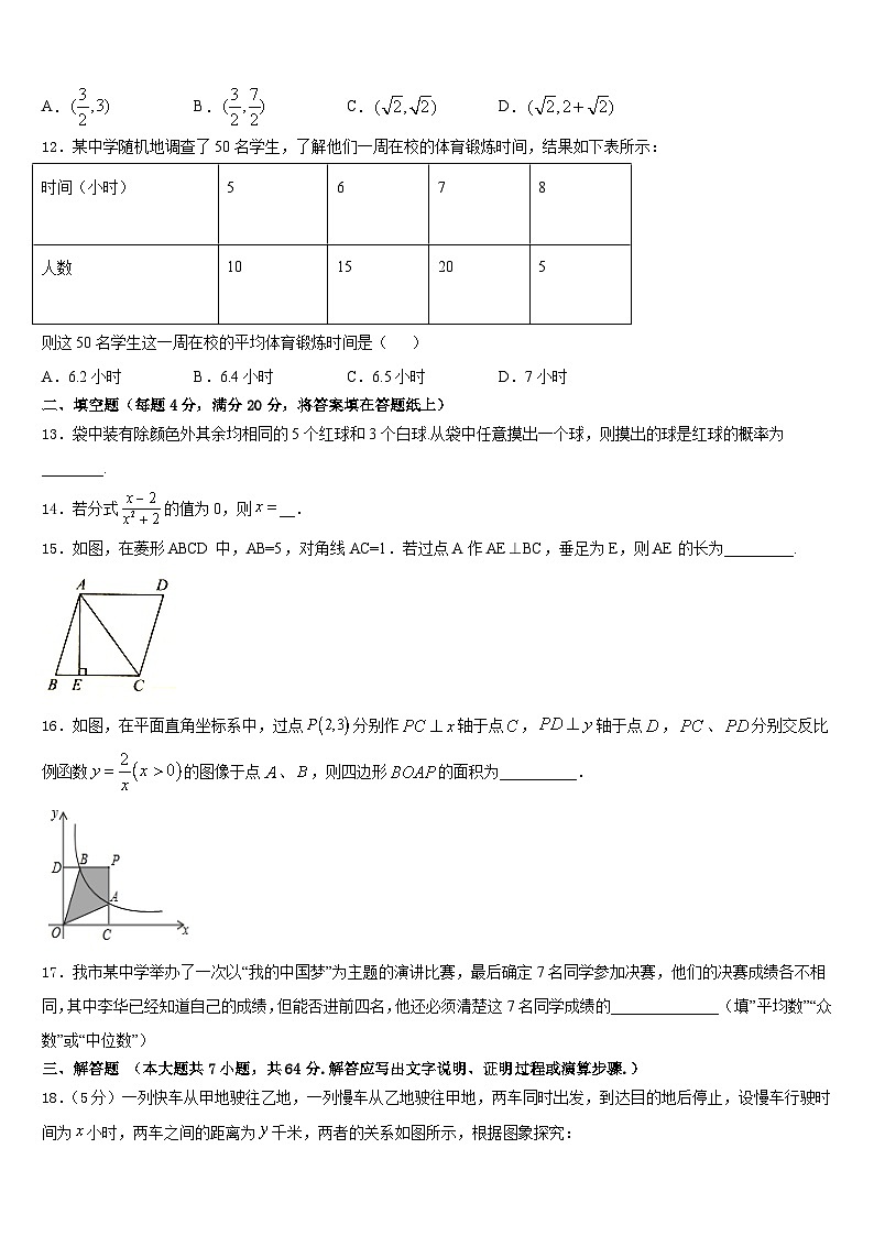 湖北省黄冈市红安县2022-2023学年七年级数学第二学期期末质量跟踪监视试题含答案03