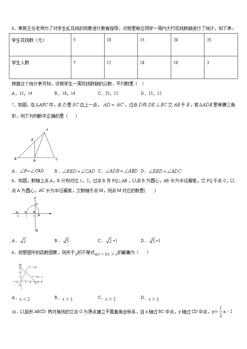 湖北省黄冈市麻城市2022-2023学年数学七下期末复习检测模拟试题含答案第2页