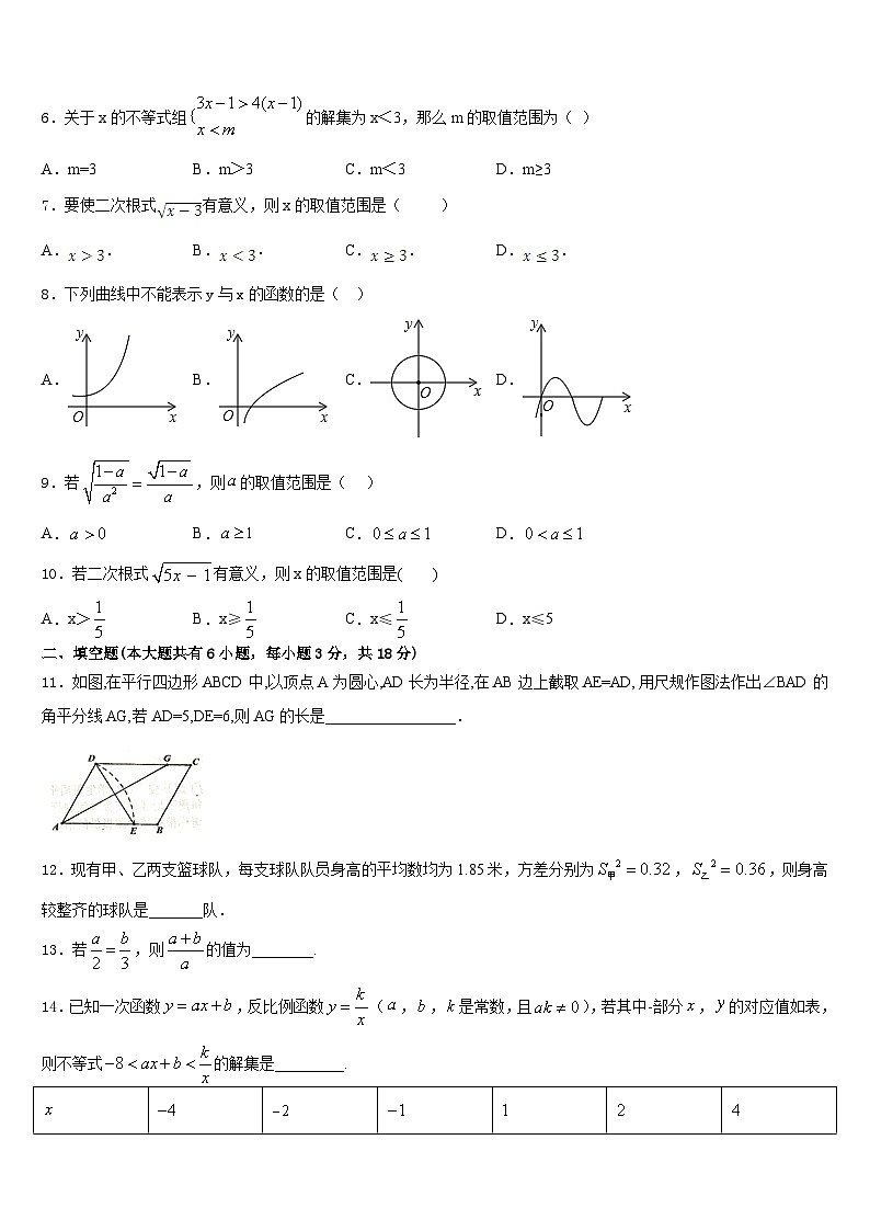 湖北省武汉市新洲区2022-2023学年七下数学期末经典模拟试题含答案第2页