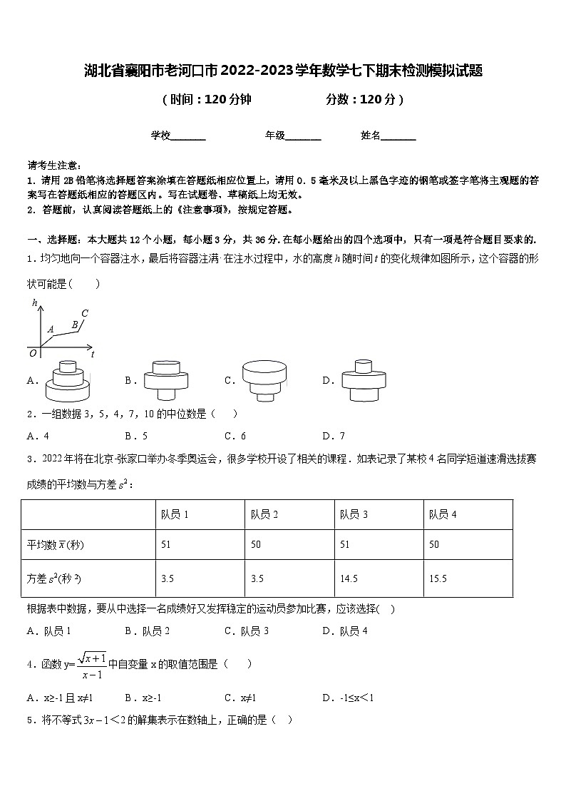 湖北省襄阳市老河口市2022-2023学年数学七下期末检测模拟试题含答案第1页