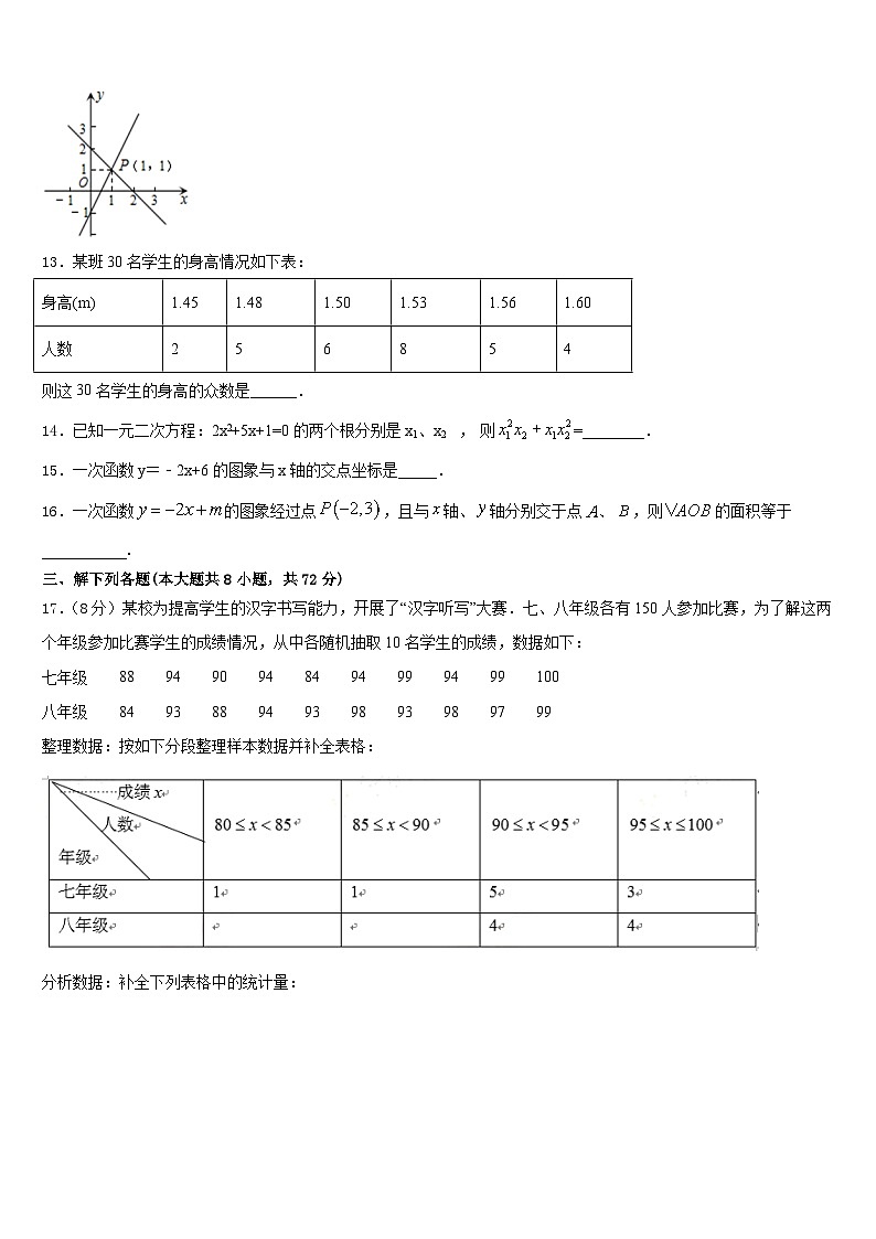 湖北省襄阳市老河口市第四中学2022-2023学年七年级数学第二学期期末达标测试试题含答案03