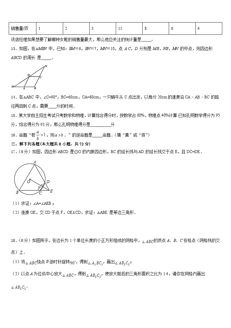 湖北省襄阳市枣阳市第五中学2022-2023学年数学七年级第二学期期末学业质量监测试题含答案第3页