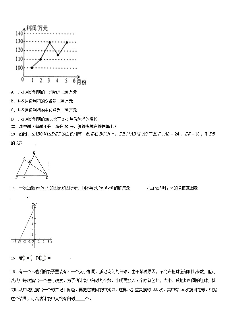 湖南省常德市澧县2022-2023学年数学七下期末达标测试试题含答案03