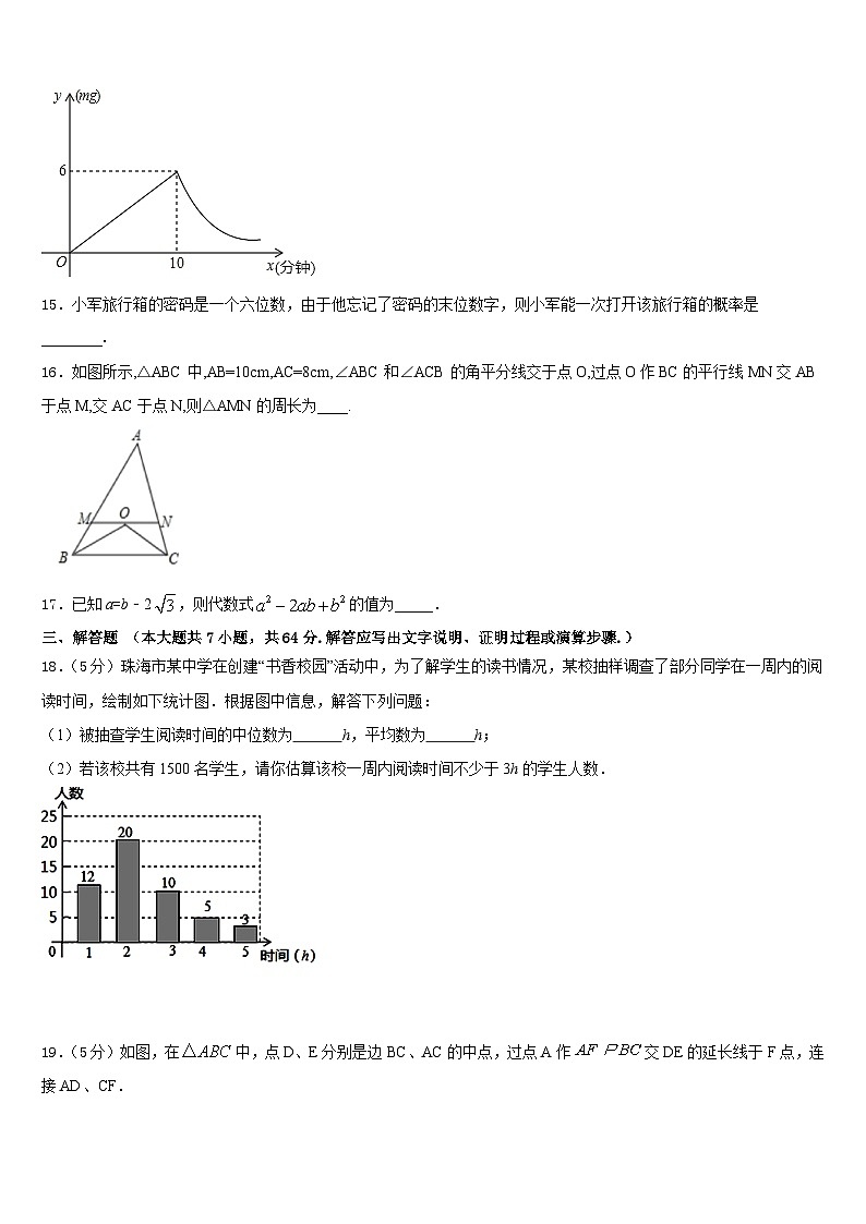 湖南省怀化市洪江市2022-2023学年数学七年级第二学期期末联考模拟试题含答案03
