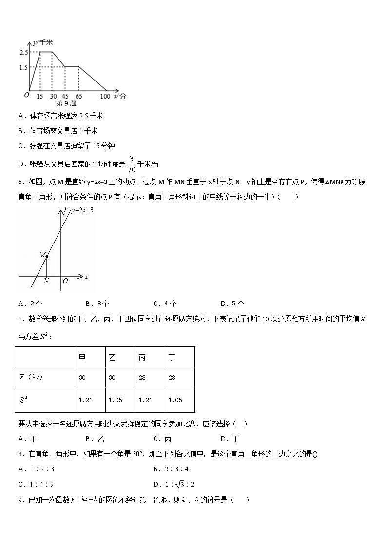 湖南省娄底双峰县联考2022-2023学年数学七年级第二学期期末质量跟踪监视模拟试题含答案第2页