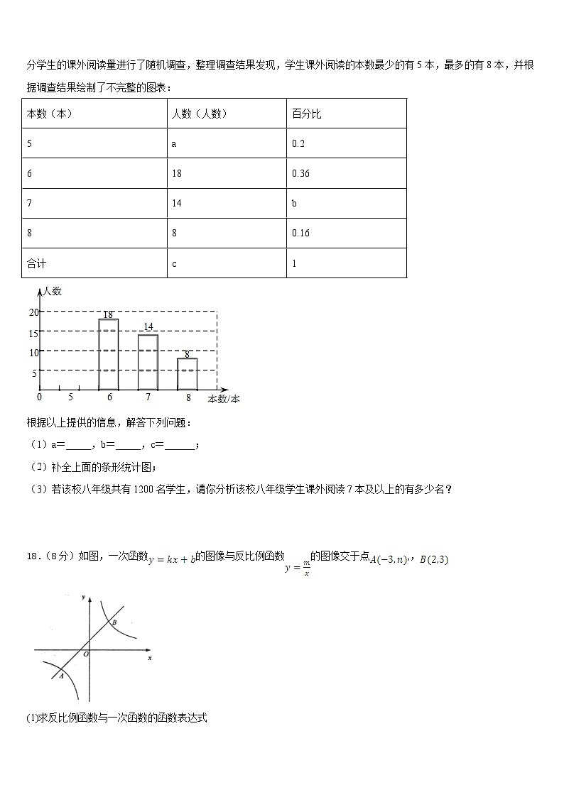 湖南省永州市双牌县2022-2023学年七年级数学第二学期期末统考试题含答案第3页