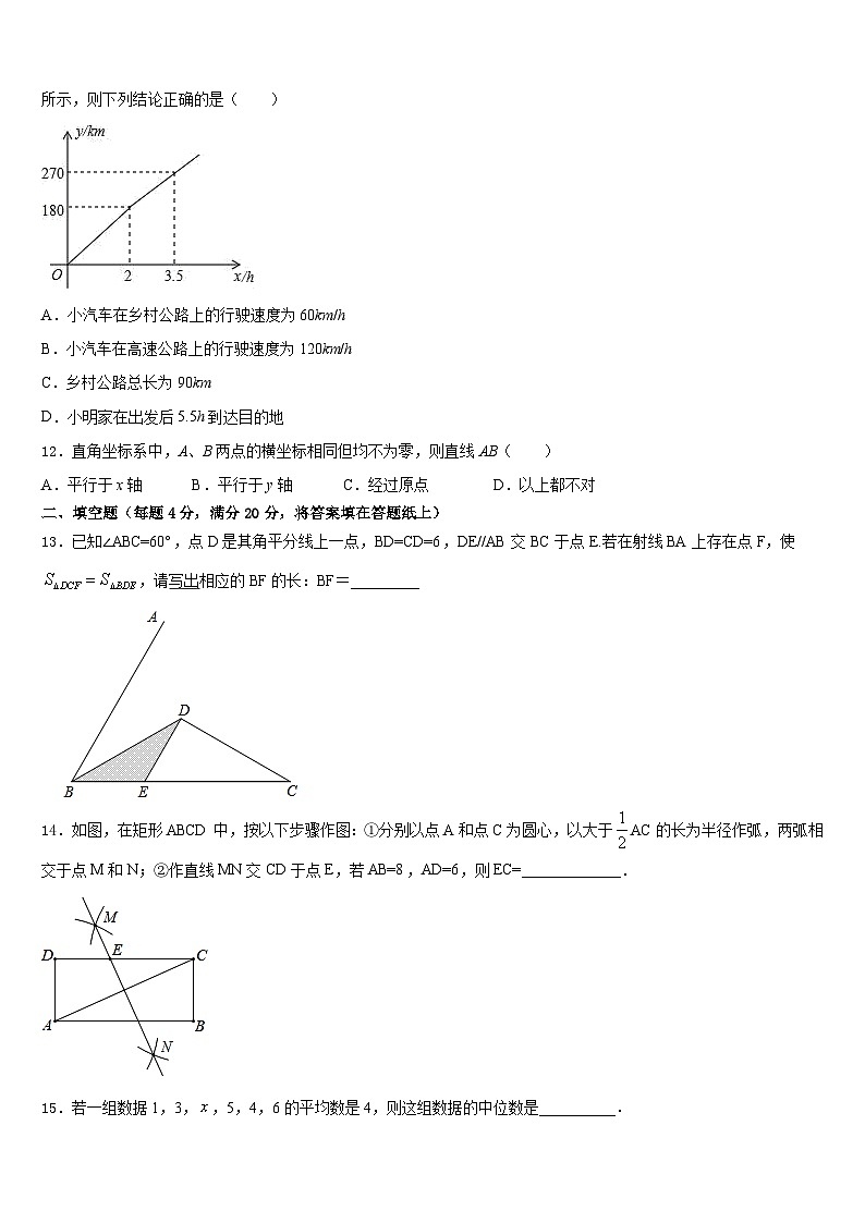 湖南省岳阳市君山区2022-2023学年数学七年级第二学期期末复习检测试题含答案第3页