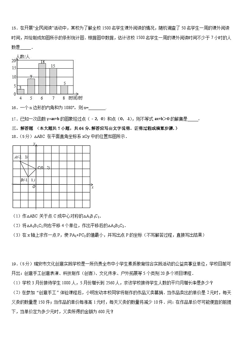 湖南省长沙市师大附中教育集团2022-2023学年数学七下期末检测模拟试题含答案第3页