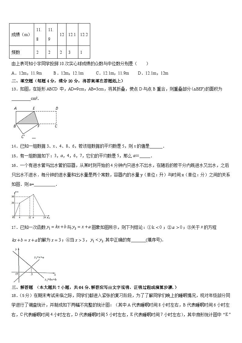 湖南省长沙市望城县2022-2023学年数学七下期末经典试题含答案第3页