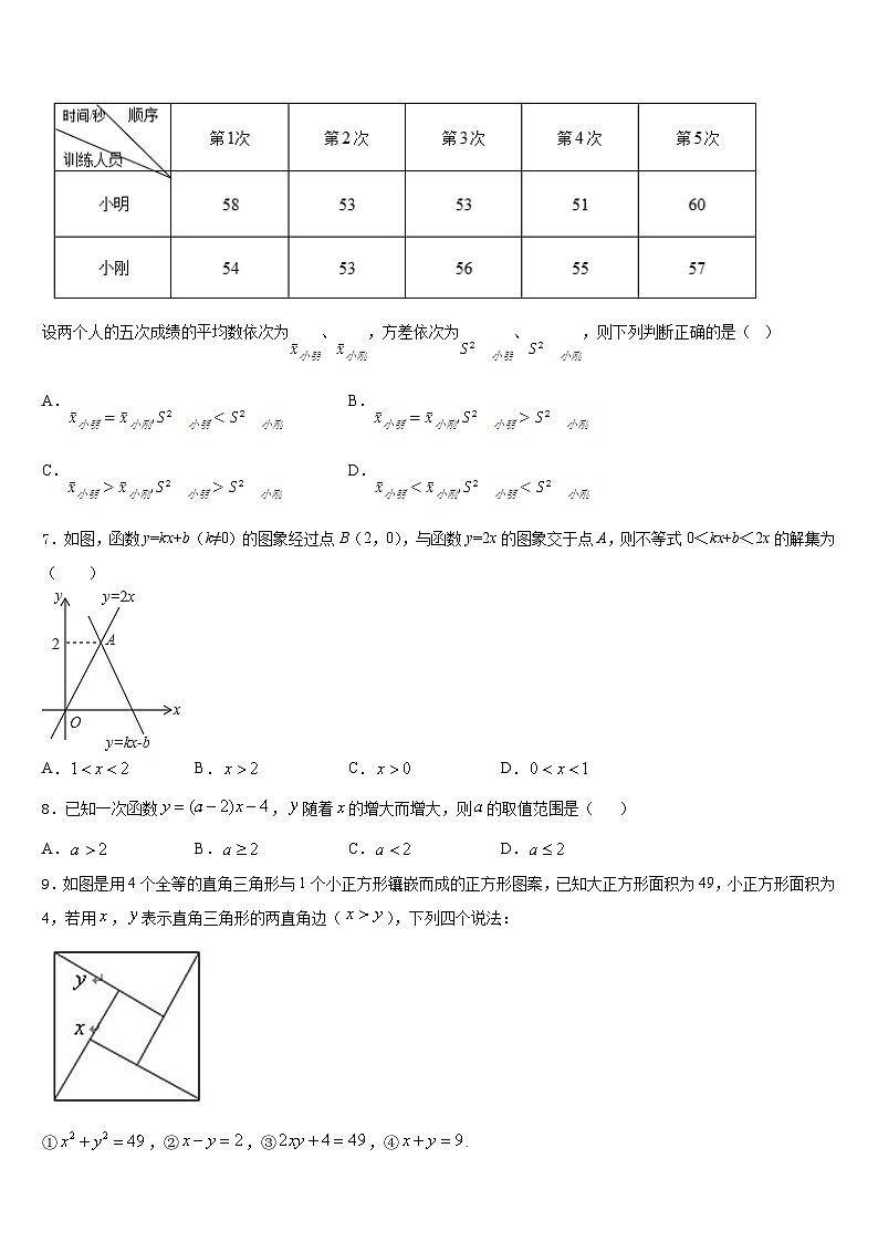 湖南省长沙市湘郡培粹实验中学2022-2023学年数学七年级第二学期期末联考模拟试题含答案第2页