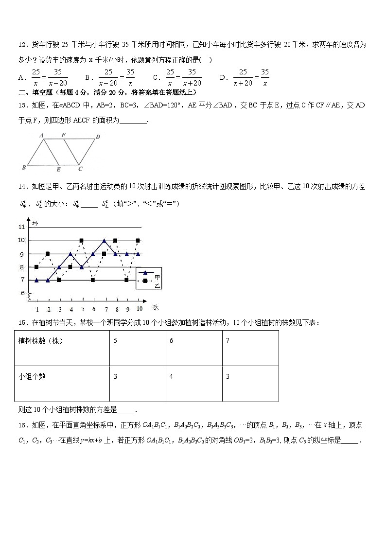 湖南省长沙市雅礼中学2022-2023学年七年级数学第二学期期末质量跟踪监视试题含答案03