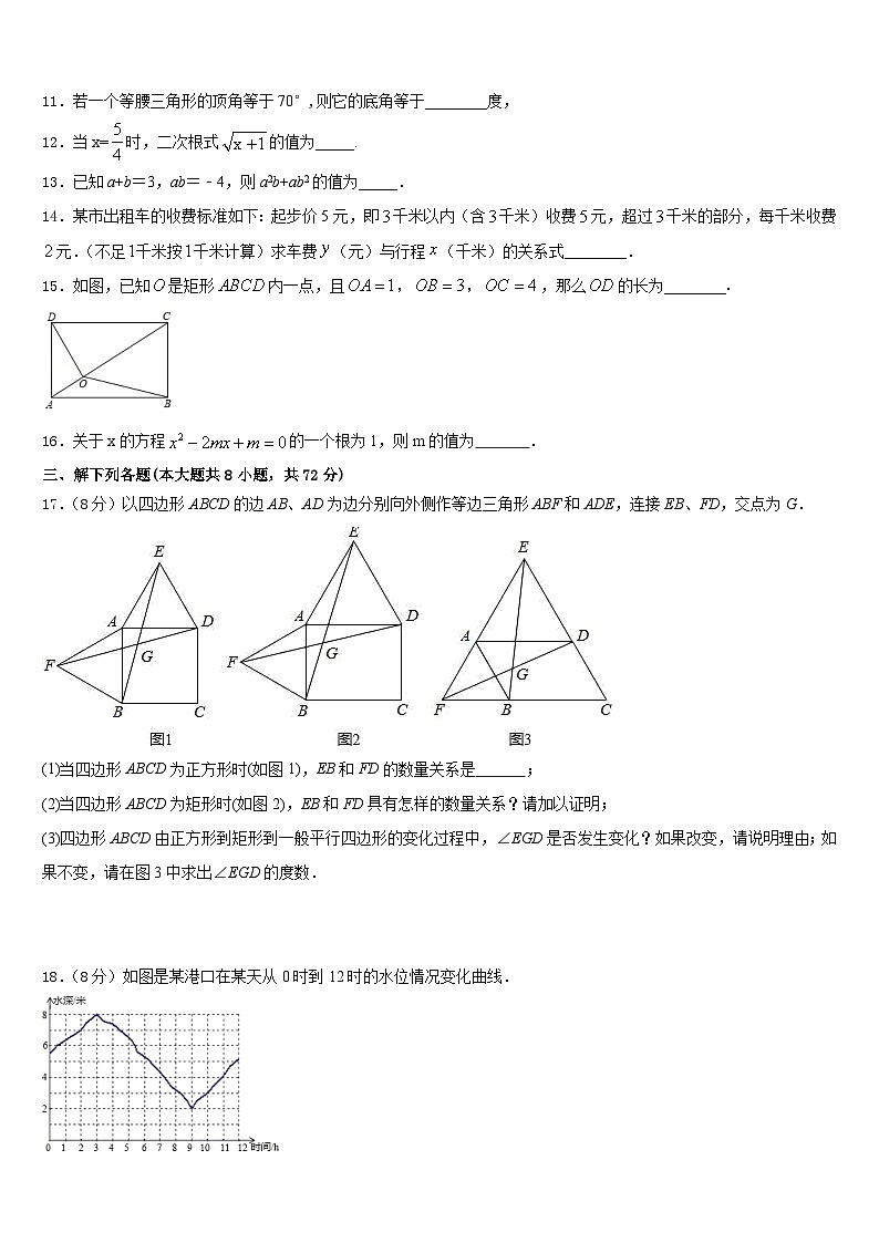 湖南省长沙市中学雅培粹学校2022-2023学年数学七下期末预测试题含答案03