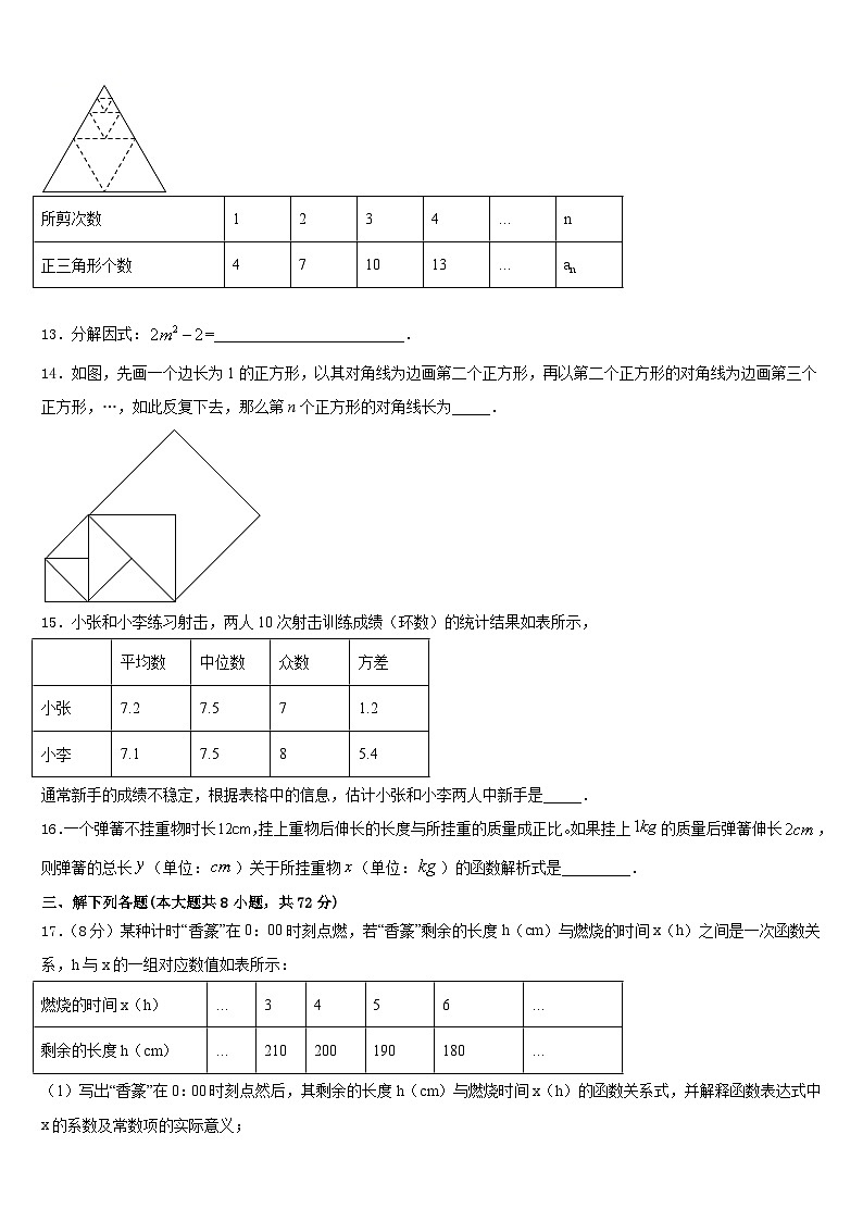 湖南省株洲市荷塘区2022-2023学年数学七年级第二学期期末考试模拟试题含答案第3页