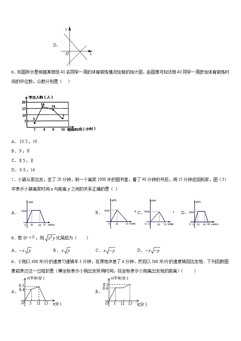 湖南省长沙市中学雅培粹中学2022-2023学年七年级数学第二学期期末考试模拟试题含答案02