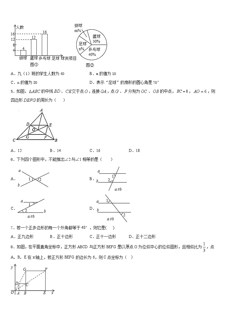 湖南长沙市湖南师大附中集团2022-2023学年数学七年级第二学期期末检测试题含答案第2页