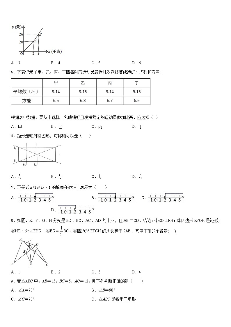 甘肃省兰州市市区片2022-2023学年数学七下期末调研模拟试题含答案02