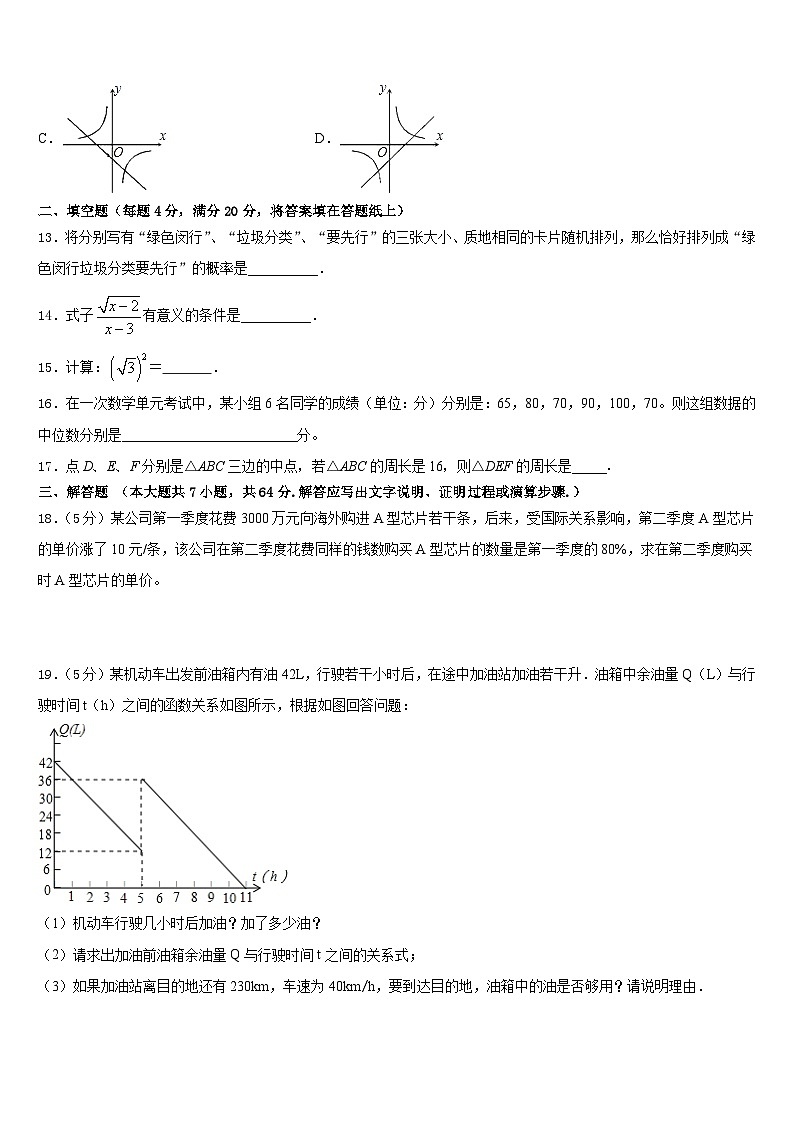 浙江省杭州市临安区、富阳区2022-2023学年数学七年级第二学期期末学业水平测试模拟试题含答案03
