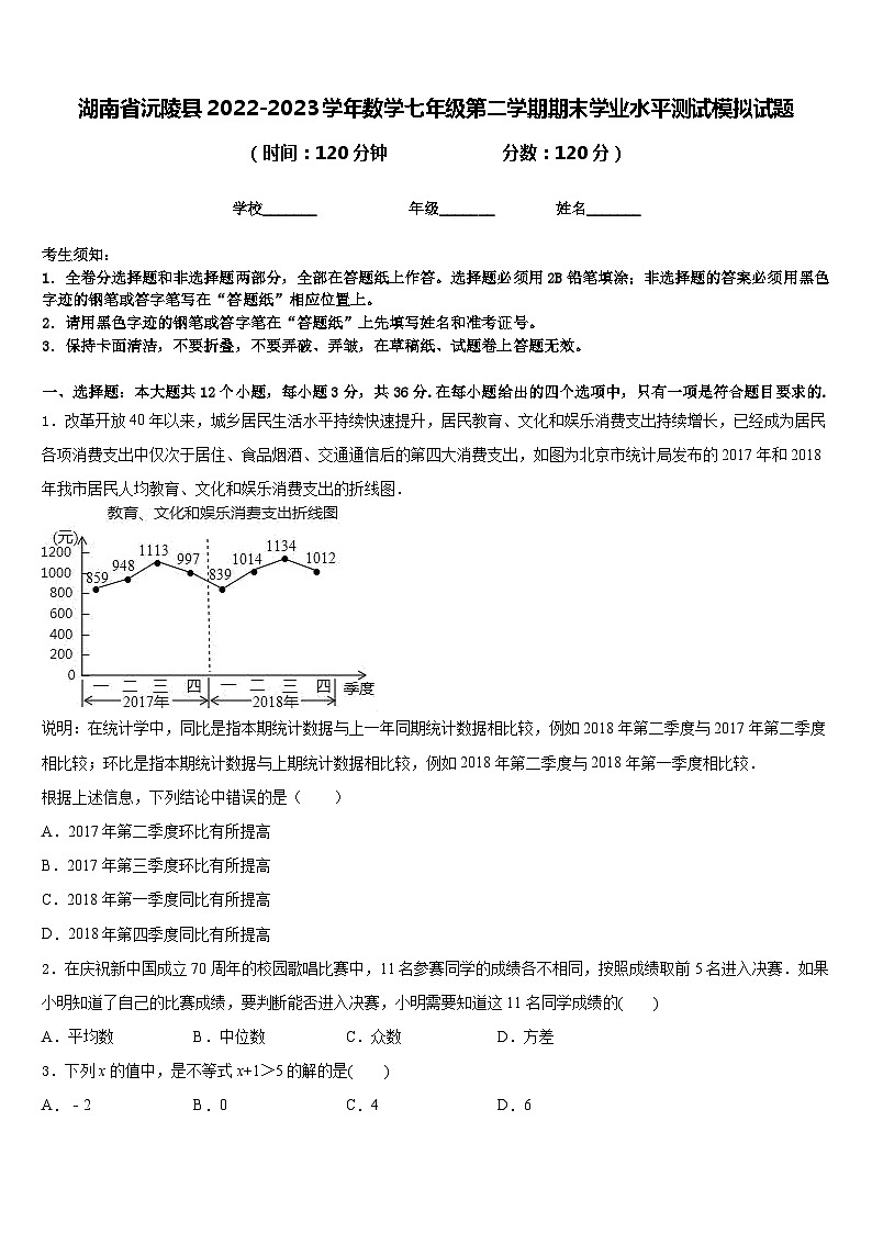 湖南省沅陵县2022-2023学年数学七年级第二学期期末学业水平测试模拟试题含答案01