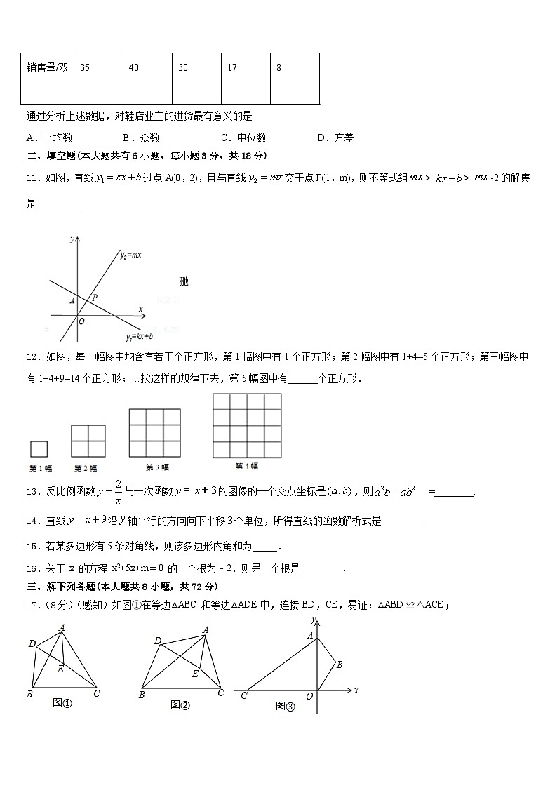 湖北省孝感市孝南区肖港镇肖港初级中学2022-2023学年七年级数学第二学期期末学业水平测试模拟试题含答案第3页