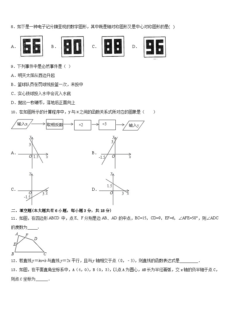 湖北省宜昌市点军区天问学校2022-2023学年数学七年级第二学期期末学业水平测试模拟试题含答案02