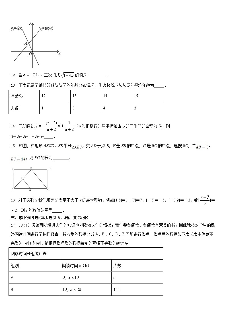 甘肃省武威市民勤县2022-2023学年七下数学期末教学质量检测模拟试题含答案03